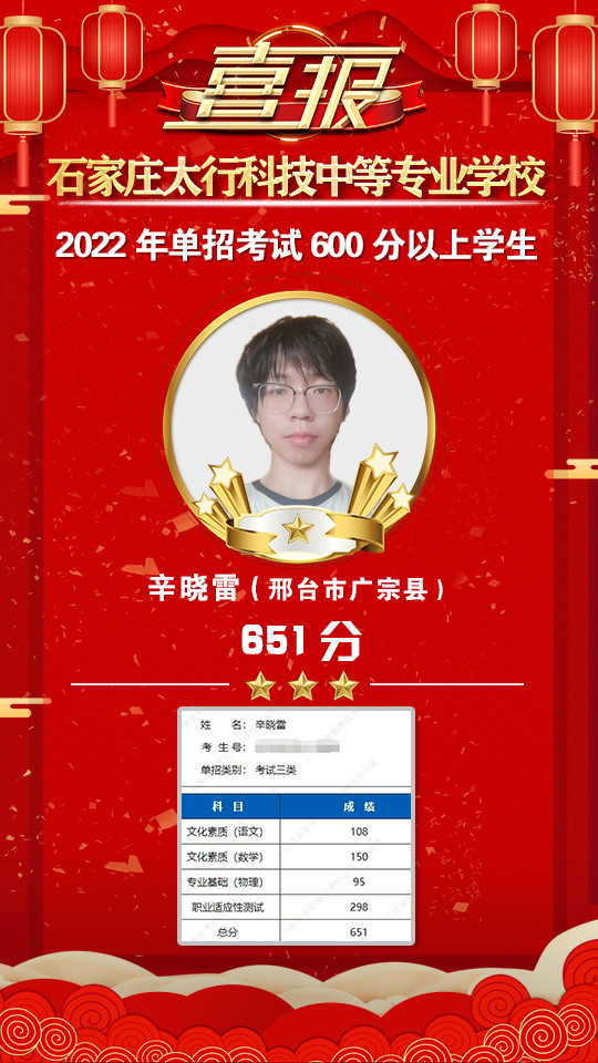2022年太行科技中等專業(yè)學(xué)校單招考試再傳捷報！
