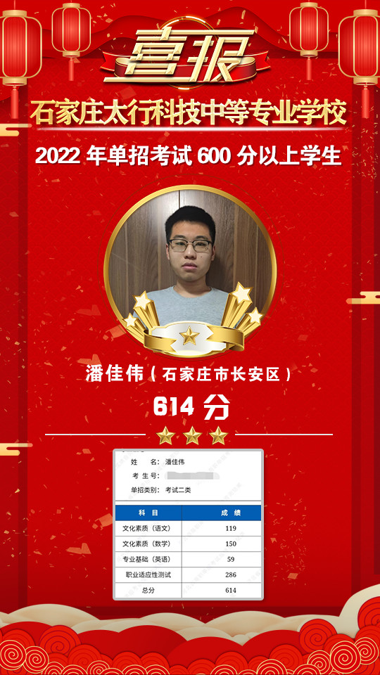 2022年太行科技中等專業(yè)學(xué)校單招考試再傳捷報！
