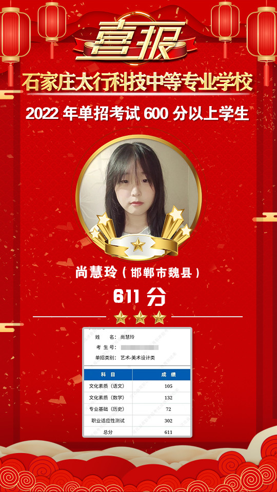2022年太行科技中等專業(yè)學(xué)校單招考試再傳捷報！