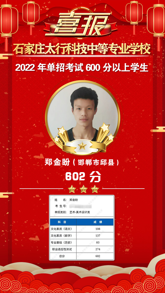2022年太行科技中等專業(yè)學(xué)校單招考試再傳捷報！