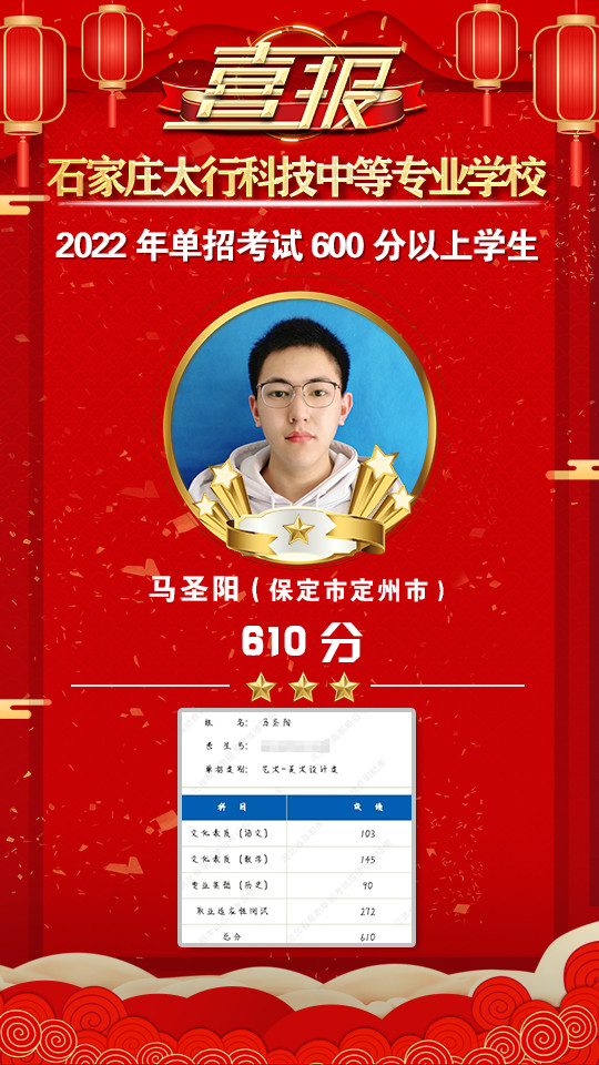 2022年太行科技中等專業(yè)學(xué)校單招考試再傳捷報！