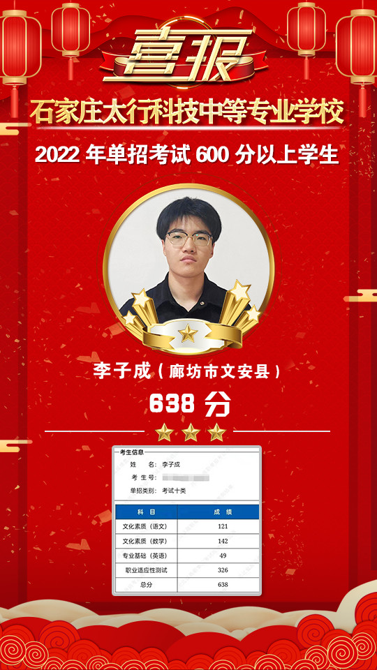 2022年太行科技中等專業(yè)學(xué)校單招考試再傳捷報！