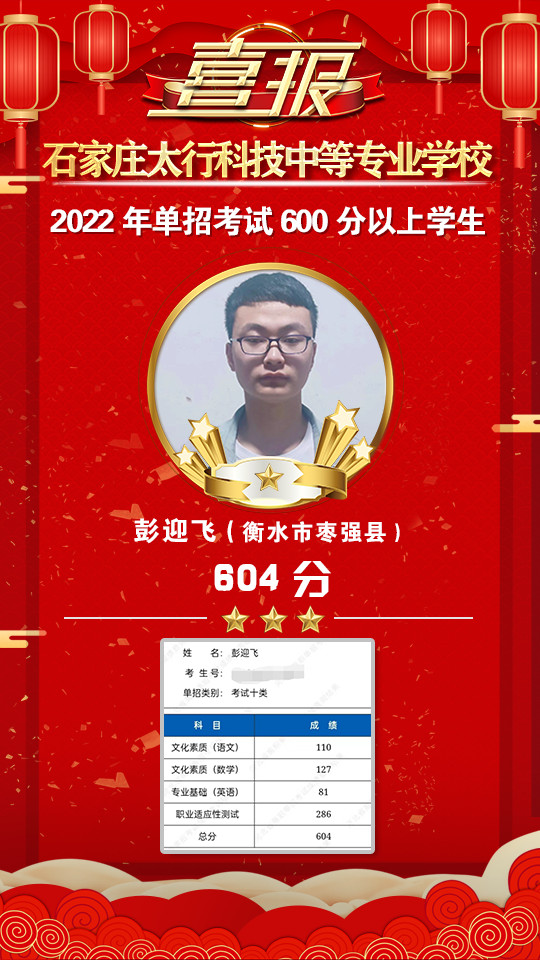 2022年太行科技中等專業(yè)學(xué)校單招考試再傳捷報！