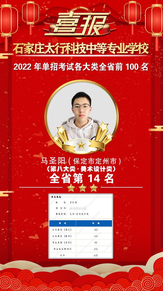 2022年太行科技中等專業(yè)學(xué)校單招考試再傳捷報！
