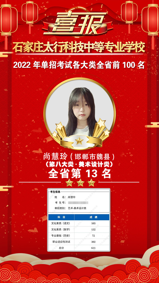 2022年太行科技中等專業(yè)學(xué)校單招考試再傳捷報！