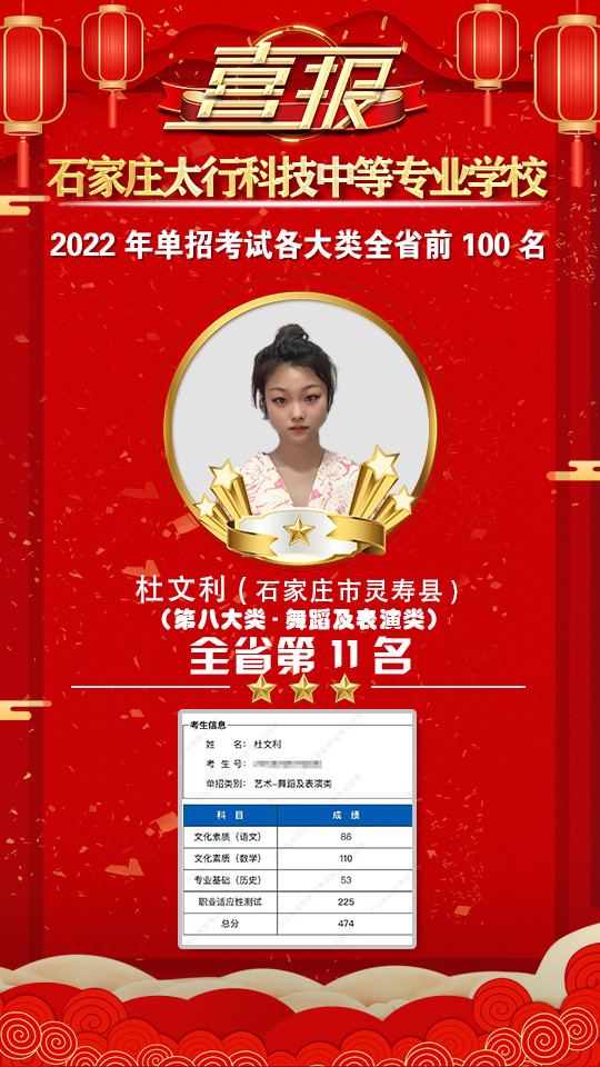 2022年太行科技中等專業(yè)學(xué)校單招考試再傳捷報！