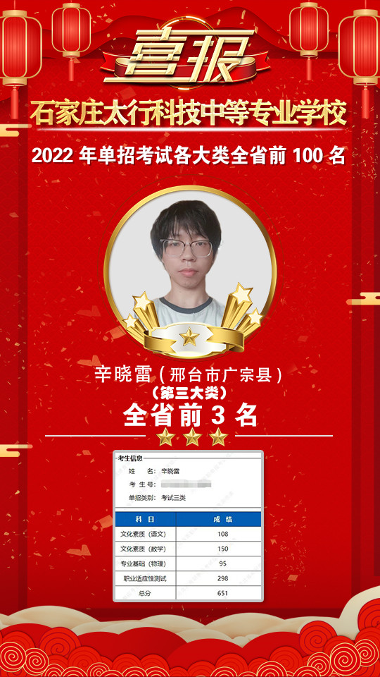 2022年太行科技中等專業(yè)學(xué)校單招考試再傳捷報！
