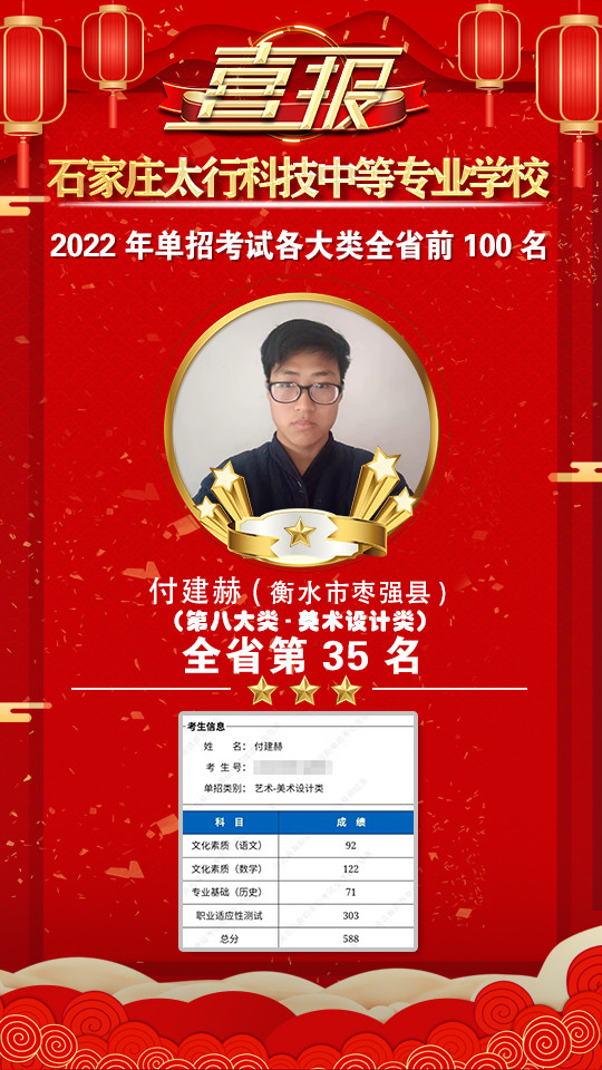 2022年太行科技中等專業(yè)學(xué)校單招考試再傳捷報！