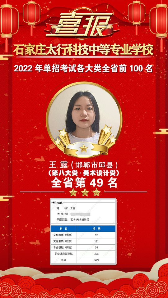 2022年太行科技中等專業(yè)學(xué)校單招考試再傳捷報！