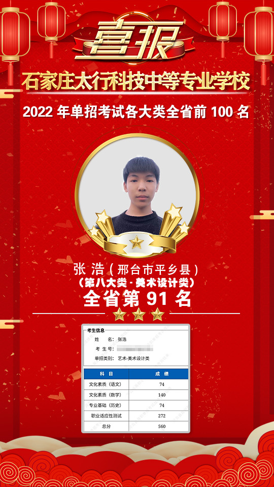 2022年太行科技中等專業(yè)學(xué)校單招考試再傳捷報！