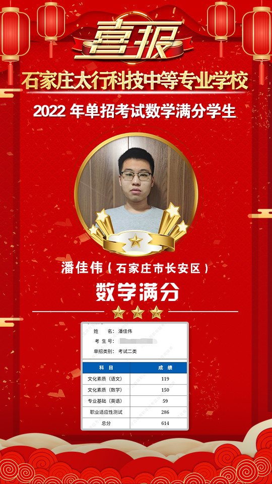 2022年太行科技中等專業(yè)學(xué)校單招考試再傳捷報！