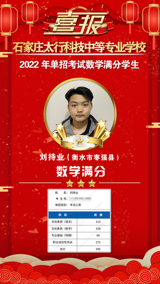 2022年太行科技中等專業(yè)學(xué)校單招考試再傳捷報！