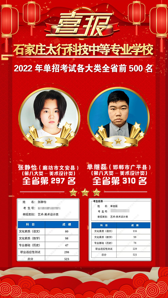 2022年太行科技中等專業(yè)學(xué)校單招考試再傳捷報！