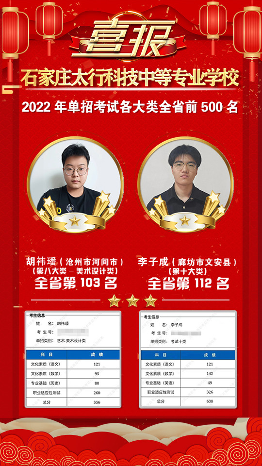 2022年太行科技中等專業(yè)學(xué)校單招考試再傳捷報！