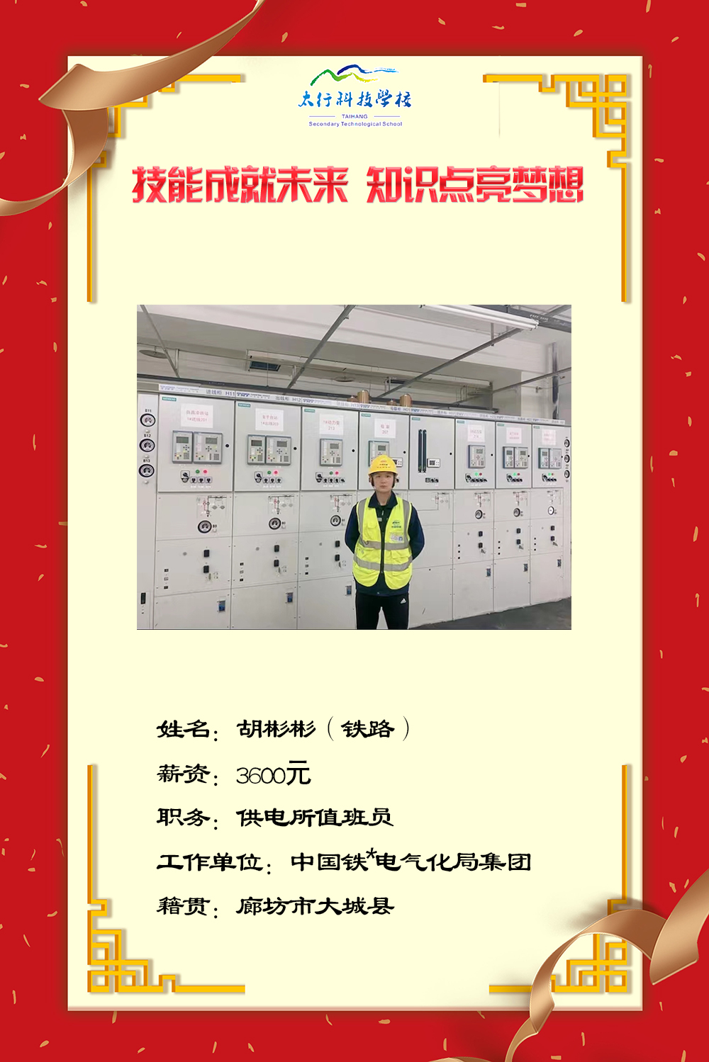 乘風(fēng)破浪，披荊斬棘丨石家莊太行科技中等專業(yè)學(xué)?！熬蜆I(yè)之星”名單公布！