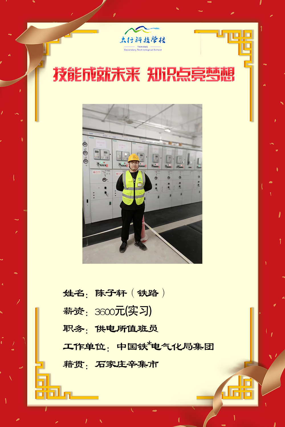 乘風(fēng)破浪，披荊斬棘丨石家莊太行科技中等專業(yè)學(xué)?！熬蜆I(yè)之星”名單公布！