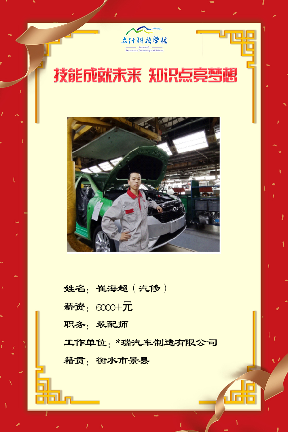 乘風(fēng)破浪，披荊斬棘丨石家莊太行科技中等專業(yè)學(xué)?！熬蜆I(yè)之星”名單公布！